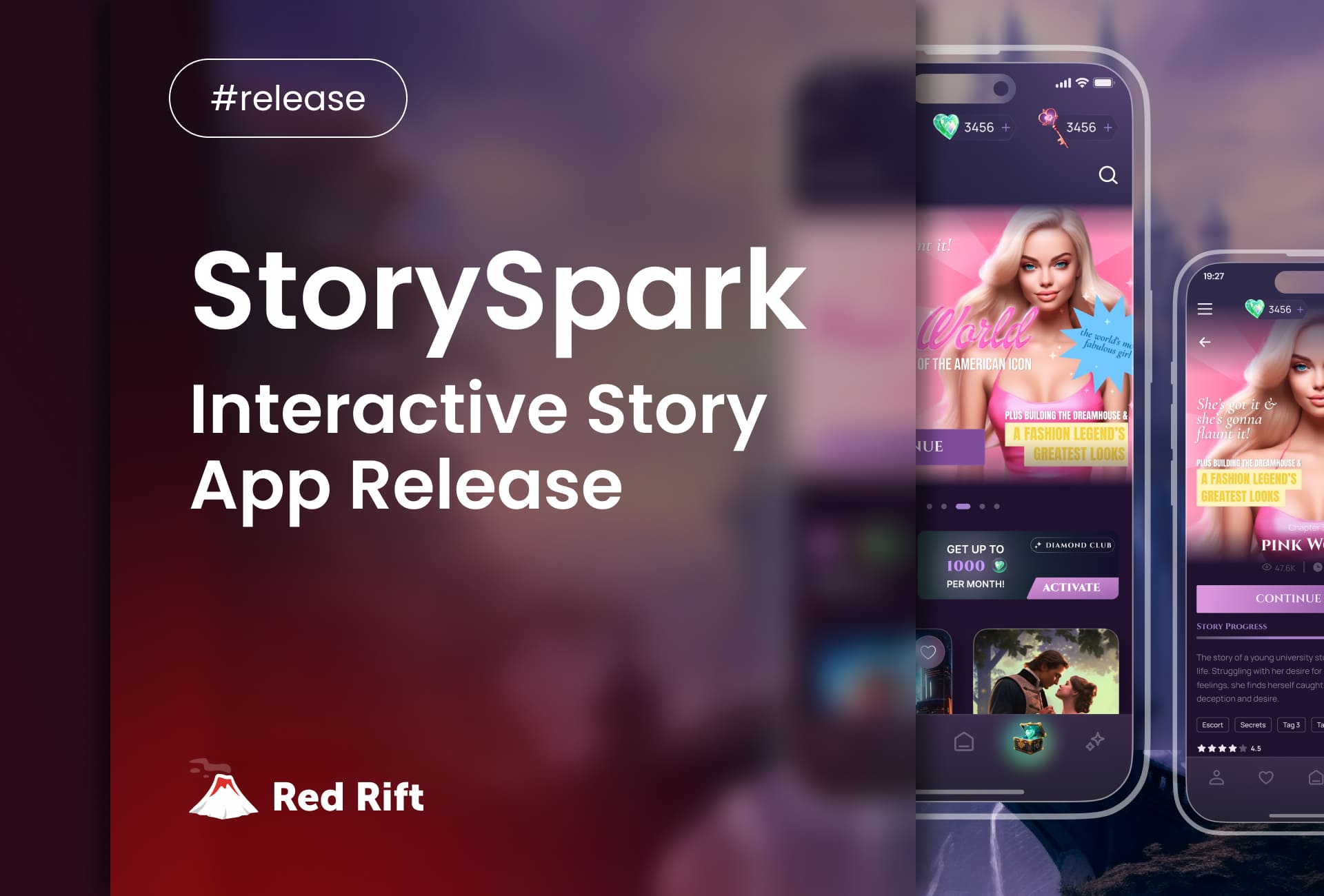  How Red Rift changed the Interactive Stories market forever? Image